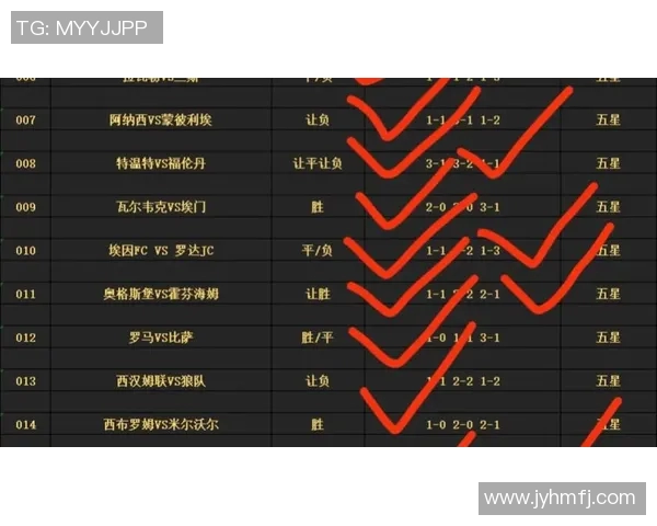 西班牙对阵伊朗竞彩分析与预测精彩赛事前瞻